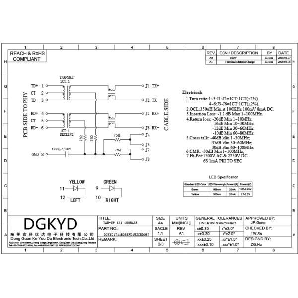 Metal Shielded Extra Low Profile SMT Cat5 Rj45 Modular Jack DIP Mount
