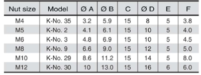 Silicon Nitride Ceramic Pin Ceramic Positioning Welding Pins Ceramic Tip