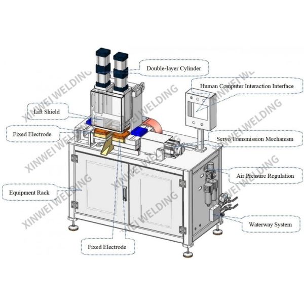 Aluminium Band Saw Blade Butt Welding Machine
