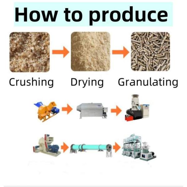 Nouveau moulin à granulateur de bois