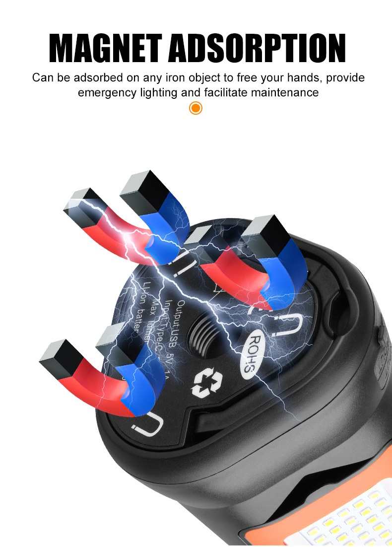 Cross-border New Outdoor Multi-function Light Lamp Adjustable Strong Light Camping Lamp Long-lasting Ground Work Lamp