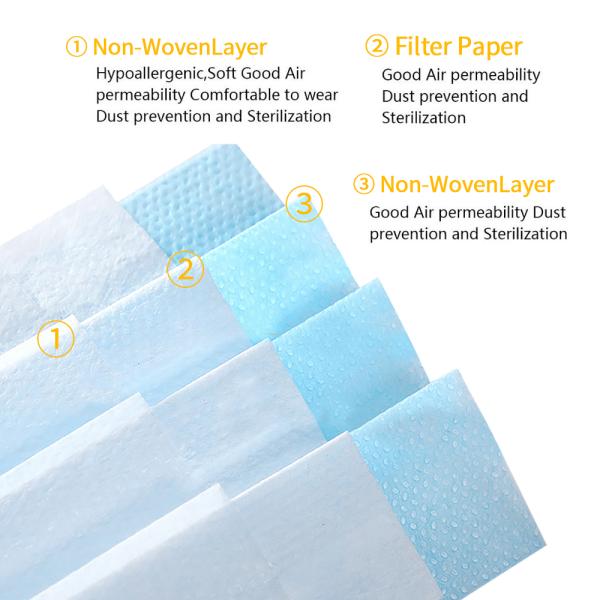 Individual FFP2 Disposable Earloop Face Mask 3 Ply Non Irritating