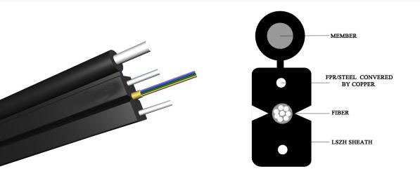 Коробка Splitter оптического волокна пяди FTTH IP65 1x8 OTB ODB FDB средняя