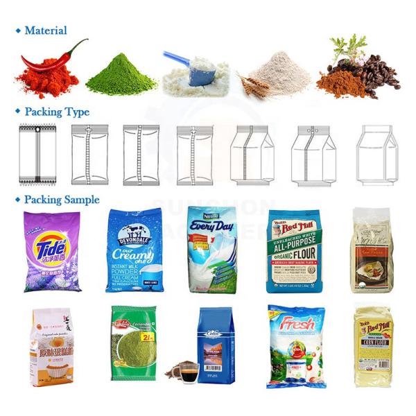 Машина упаковки 70bags/Min мешка Premade заполняя для фабрики еды