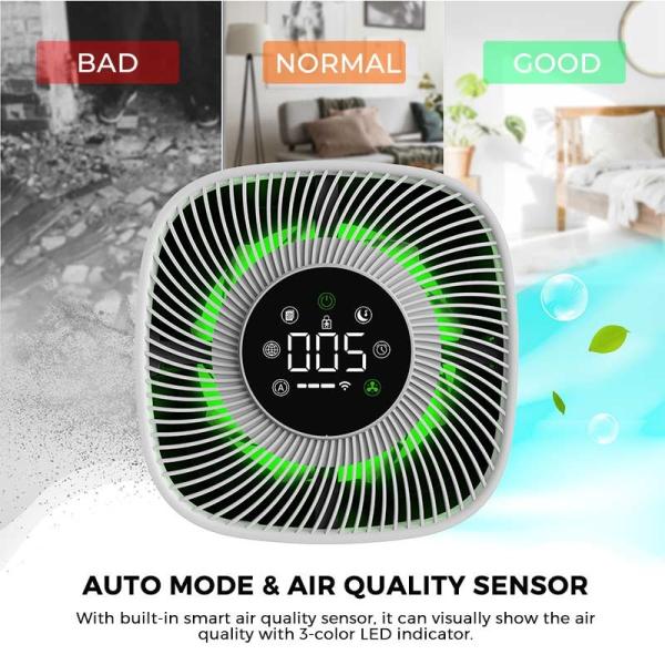 Smart Air Purifier For Home Bedroom H13 Hepa Air Purifier