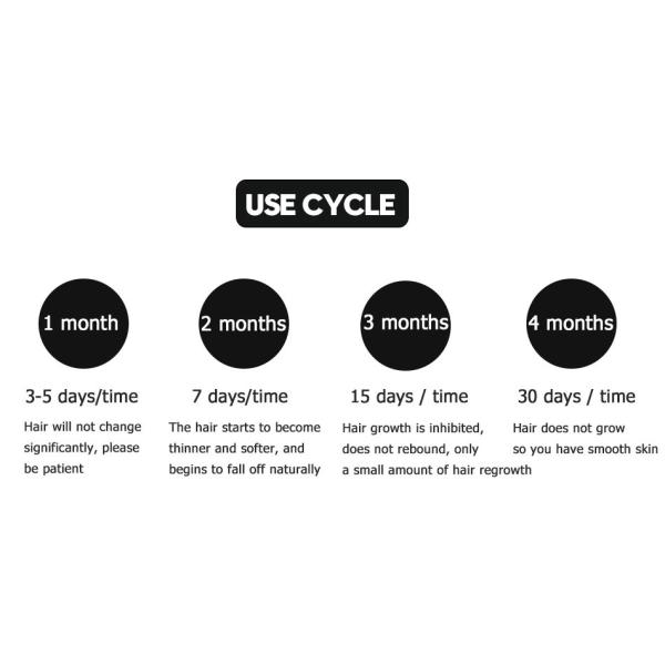 Permanent IPL Hair Removal Epilator Depilatory ICE Cool Laser Full Body Use