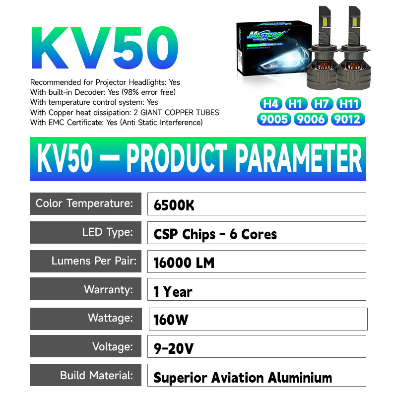 Мастера KV50 160W 16000 Люмен 6500K Холодный белый H4 H7 9005 Светодиодные лампочки