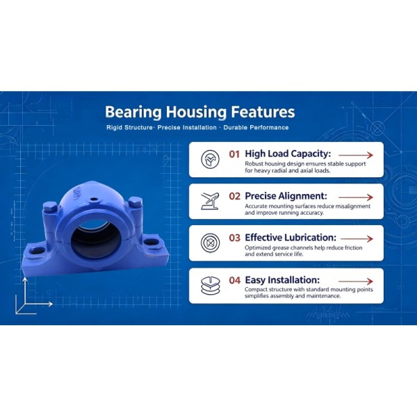 High Rigidity Bearing housing SN522 Printing machinery bearings