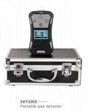 SAFEGAS Multi Gas Detector Portable Pump Suction Back Clip IECEX ATEX Сертификация на защиту от взрывов