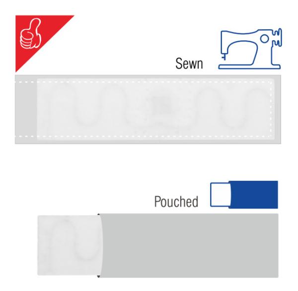 Ultra - Thin Passive RFID Tags / Washable RFID Tags With Heat Resistance