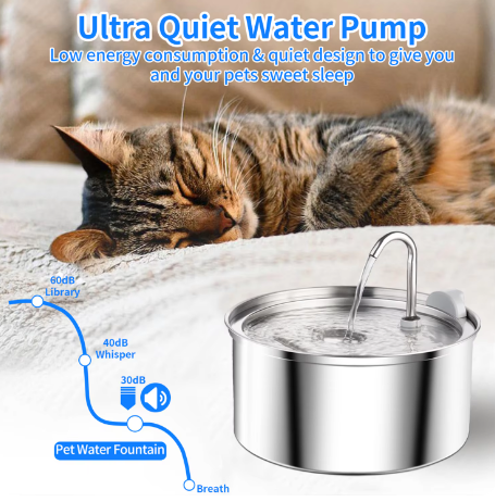Stainless Steel Pet Drinking Water Fountain Automatic Water Dispenser 3L Capacity