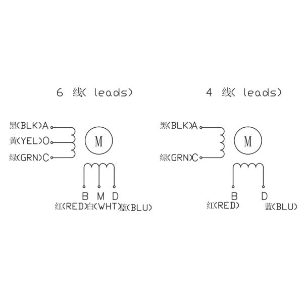 Junqi Nema23 57 * 56mm comprimento 2.55A 0.84N.m 2 fase motor passo para máquina de gravura