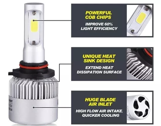 S2 H7 36W COB 8000LM LED Auto Headlight High Power