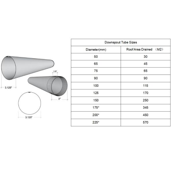 крен трубы Downspout 75mm 90mm PPGI алюминиевый круглый формируя машину