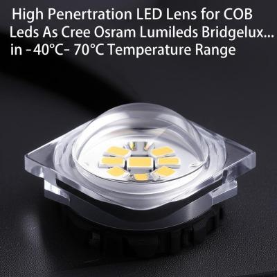 High Penertration LED Lens for COB Leds As Cree Osram Lumileds Bridgelux... in -40°C- 70°C Temperature Range