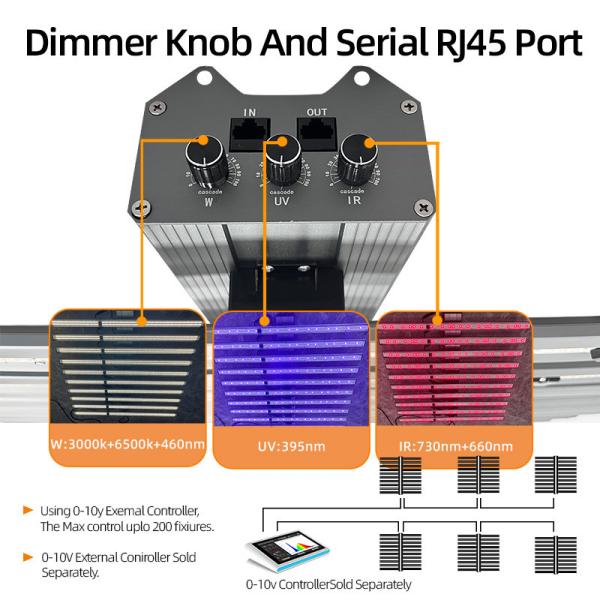 1000W 3 canais Dimmable LED Plant Growing Lights Material de liga de alumínio