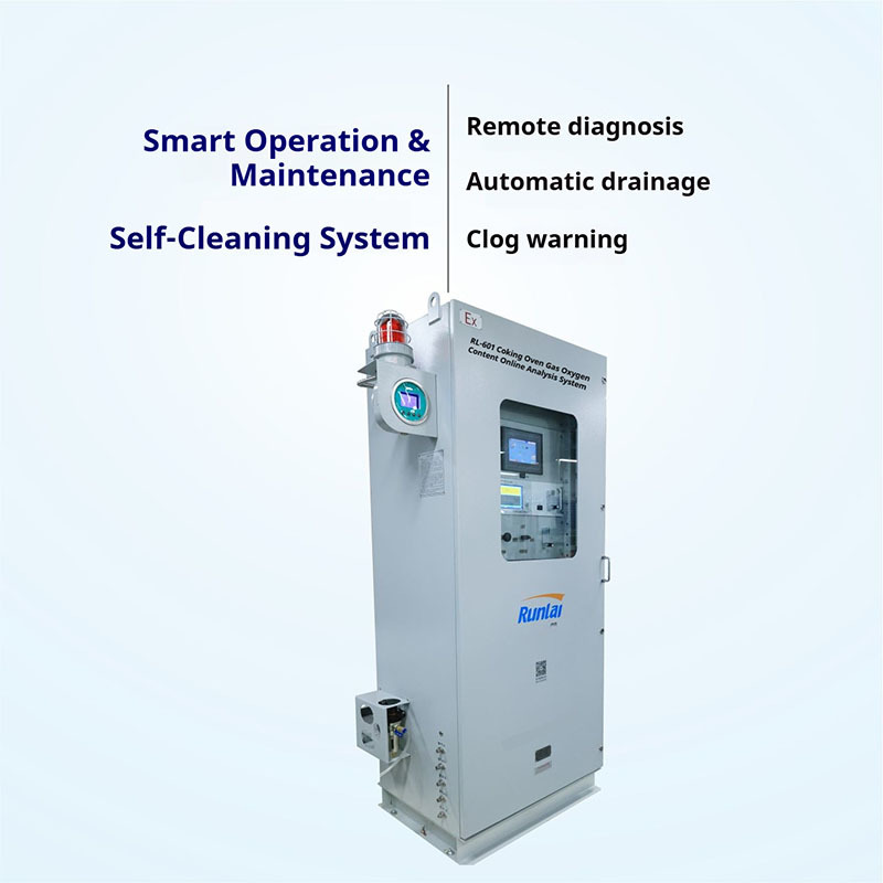 Multi Component Gas Detector High Precision Metal Gas Analyzer For CO CO2 H2 CH4 O2 CnHm