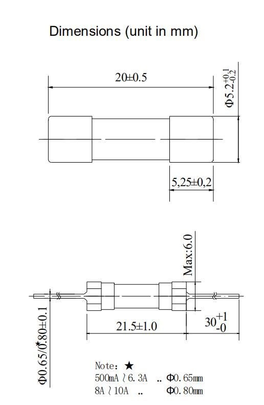 взрыватель 5x20mm миниатюрного плавкого патрона 250V 300V 1.25A 2.5A 6.3A быстрый действующий керамический
