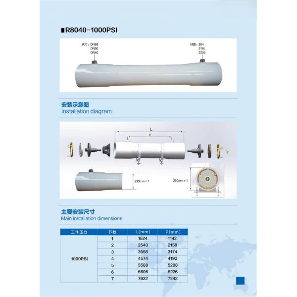 Fiberglass High Temperature Resistance R8040-300PSI Membrane Housing