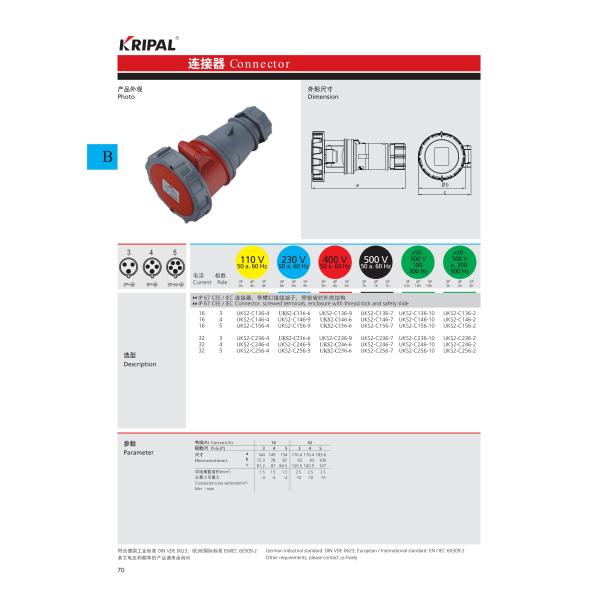 32A 380V IP67 Three Phase Industrial Connector With Lock IEC standard