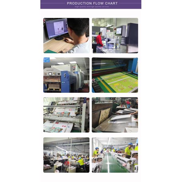 CMYK прямоугольная крышка и основа коробка Картонная бумага Пустая коробка для упаковки наручных часов