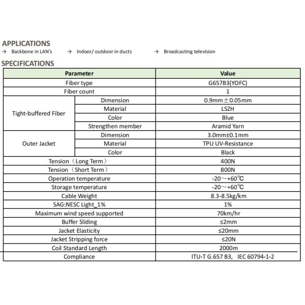 México / América do Norte 3,0 mm TPU 800N YOFC Fibra Ótica GJYFJU-1B6b3 Aramida Filho de chapéu Material para interior e exterior