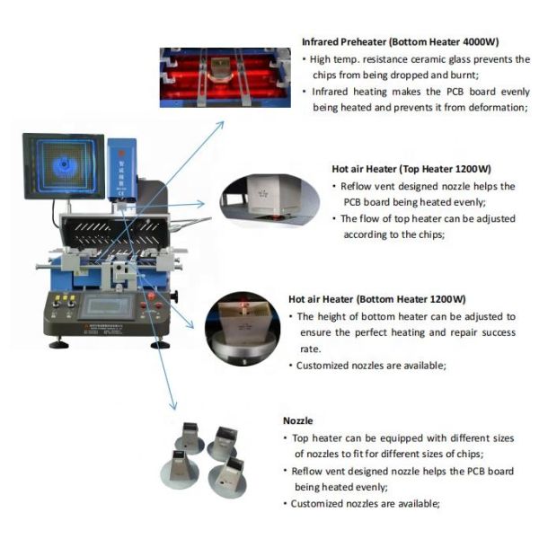 WDS650 BGA Rework Station with Triple-Zone Heating HD Optical Alignment and Touchscreen Interface for Precision BGA Repair