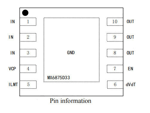 Ноутбук PC MX6875 E-Fuse IC Limit Current Switch Сверхнапряжение зажим контролируется