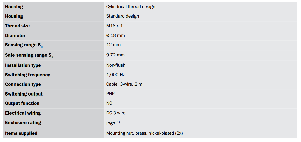 Sick IME18-12NPSZW2S Inductive proximity sensors IME