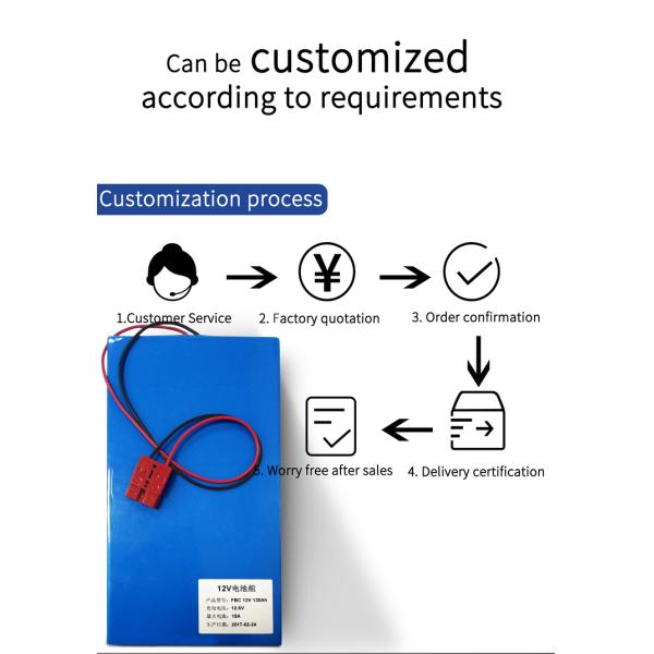 bicicleta eléctrica recargable de la batería solar de la batería 11.1V 130AH del litio 3.7v 18650