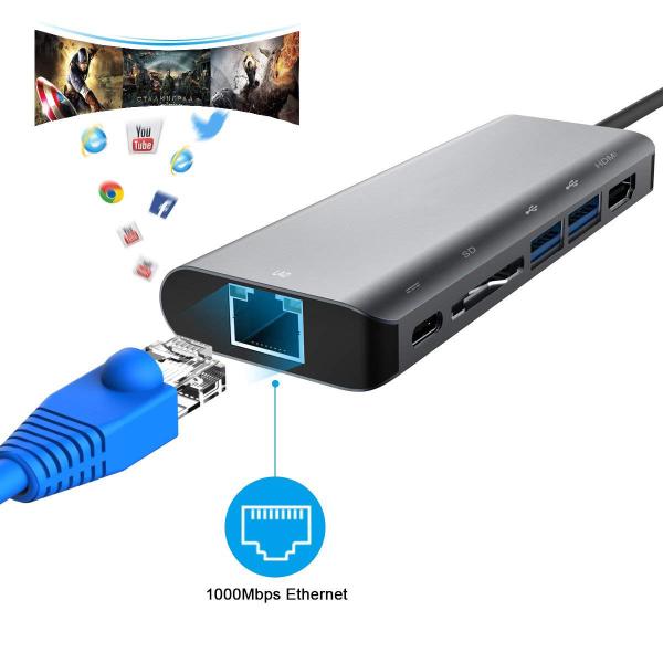 USB C Hub 6 in 1 Macbook Type C Hub With Pass-through Charging SD/Micro SD Card Reader 2 USB3.0 Ports and 4K  Slot