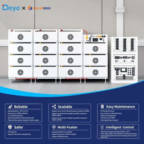 Deye BOS-B 2025 New Arrival Home Energy Storage System 51.2v Lifepo4 Lithium Solar Battery 280Ah