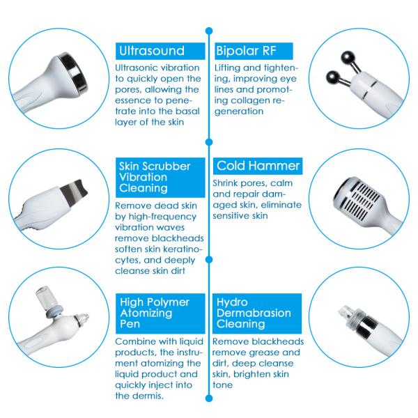 Factory price OEM & ODM mites clear / anti - aging diamond water dermabrasion machine