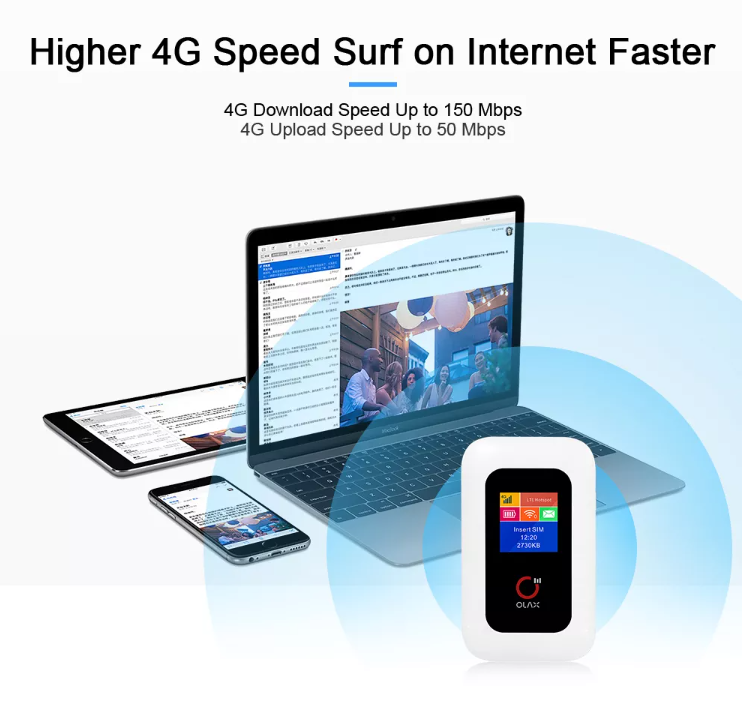 Карман Wifi OLAX 150Mbps MF980L с Точками доступа модема Wifi маршрутизатора LCD 4G WIFI мини