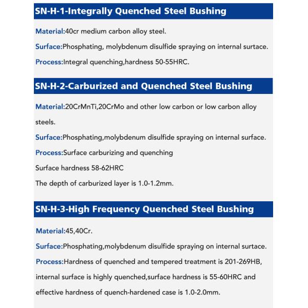 Тяжелое оборудование подвеска Буширование 45 мм стальной бутылки Буширование