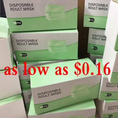 CE Certificated Earloop Disposable Face Mask Blue Non Woven Fabric Mask 17.5*9.5