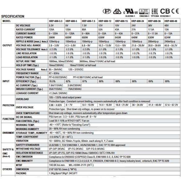 HRP-600-24 Switching Power Supply MEAN WELL