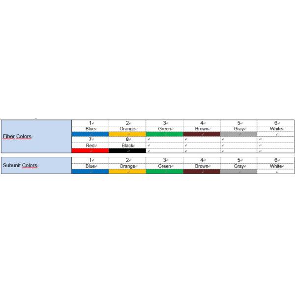 Внутренний 48-ядерный G657A2 LSZH бронированный волоконно-оптический кабель