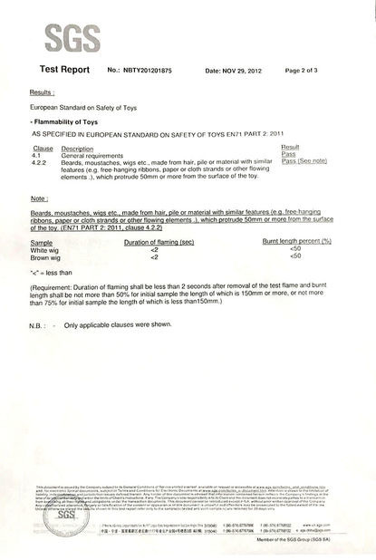 Ellawigss Certifications