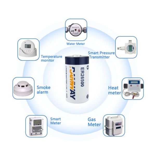 High Capacity 9000mAh ER26500 3.6V Lithium Primary Semi-solid State A-Grade RAMWAY Battery Smart Meters Sensors Electric
