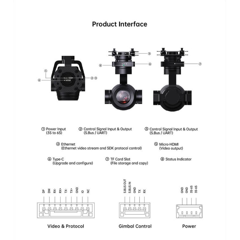 SIYI ZR30 4K 8MP 180X Hybrid X Optical Pod Zoom Gimbal Camera With AI Smart Identify And Tracking 1/2.7 Sensor For Drone