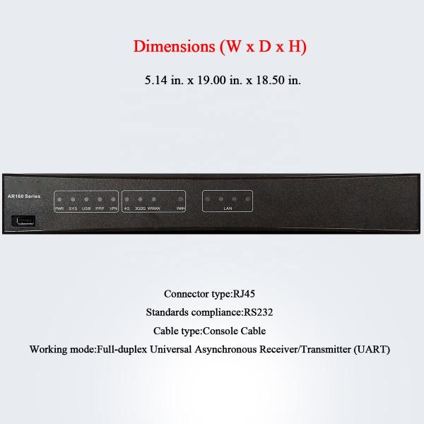 300Mbps Wireless Access Router AR160 Series AR161G-Lc Wifi Router Switch