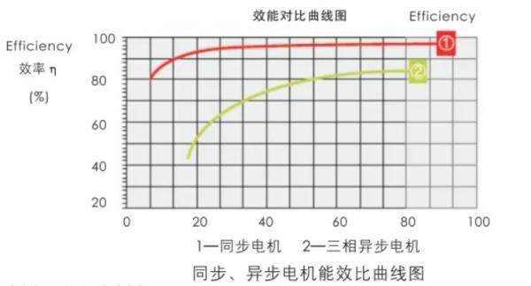 East C Variable Frequency Water Supply Equipment