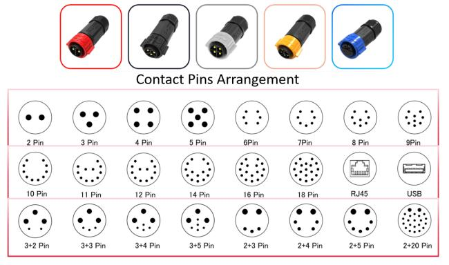 20A M19 3 Pin Waterproof Connector Self Locking High Current Power Connector