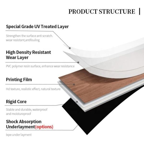 4mm Piso Sps Flooring Pvc Tile Interlock Click Lvt Spc Plastic Wood Grain Vinyl Indoor Floor