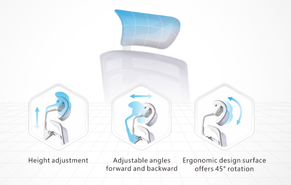 IFIT Black Ergonomic Desk Chair With Lumbar Support Adjustable Tilting Mesh Swivel