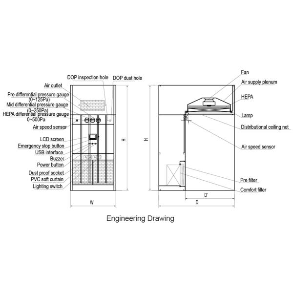 Cleanroom Powder Dispensing Booth Weighing Booth Sampling Booth For Raw Materials