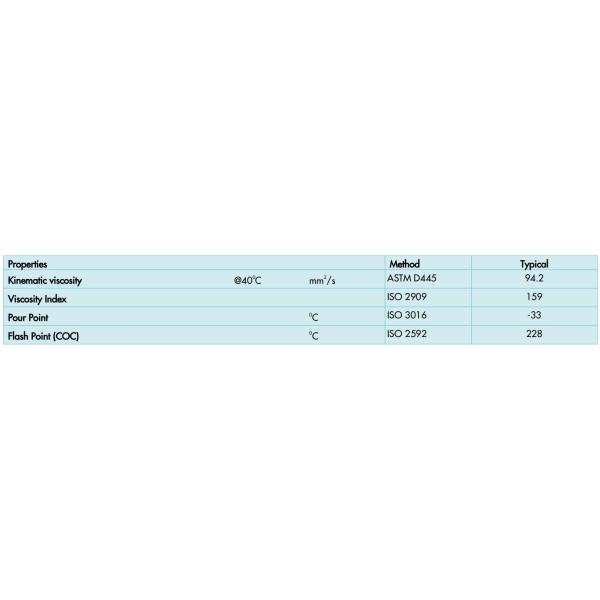 Synthetic Aviation Chemicals AeroShell Oil Sport Plus 4 Lubricant For Light Sport Engines