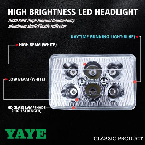 YAYE CG125 XBT-06 Feuille LED de moto avec 6 puces de lampe classique et tension DC12V