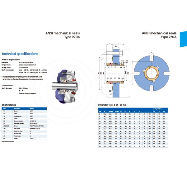 DEPAC Type 270 ANSI Stationary Single Cartridge Mechanical Seals for Pumps